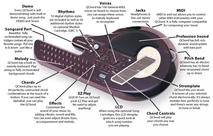 2024-04-11_22-04-10_Q-Chord-Parts.jpg